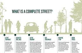 complete streets image