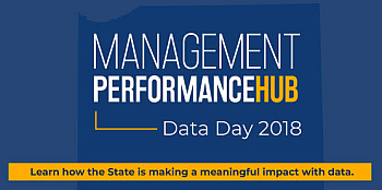 Management Performance HUB