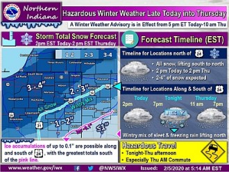 Feb 5 winter weather advisory_1